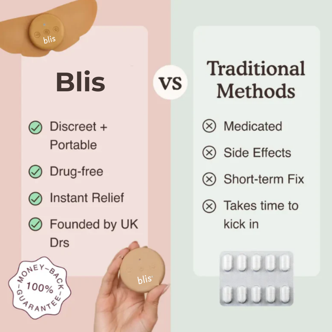 Blis Period Pain Relief Device