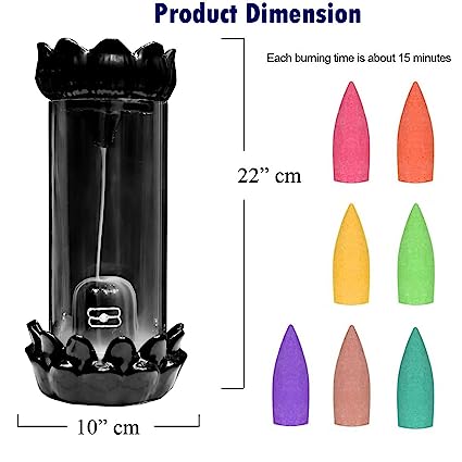 Jyotirlingam ( x10 Dhoop Free)