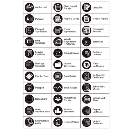 Docsafe Pro ( with Labels )