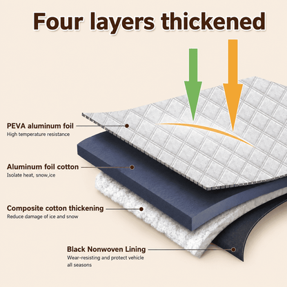 Car sun shade cover